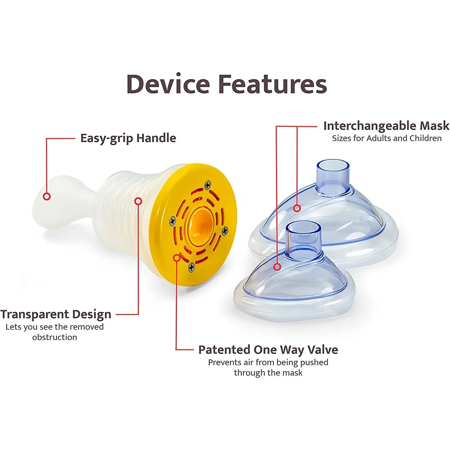 **Choking Rescue Device First Aid Kit – Home Asphyxia Emergency Device for Adults & Children, Anti-Suffocation 2 Sizes, 4-Piece Set**